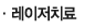 ġ